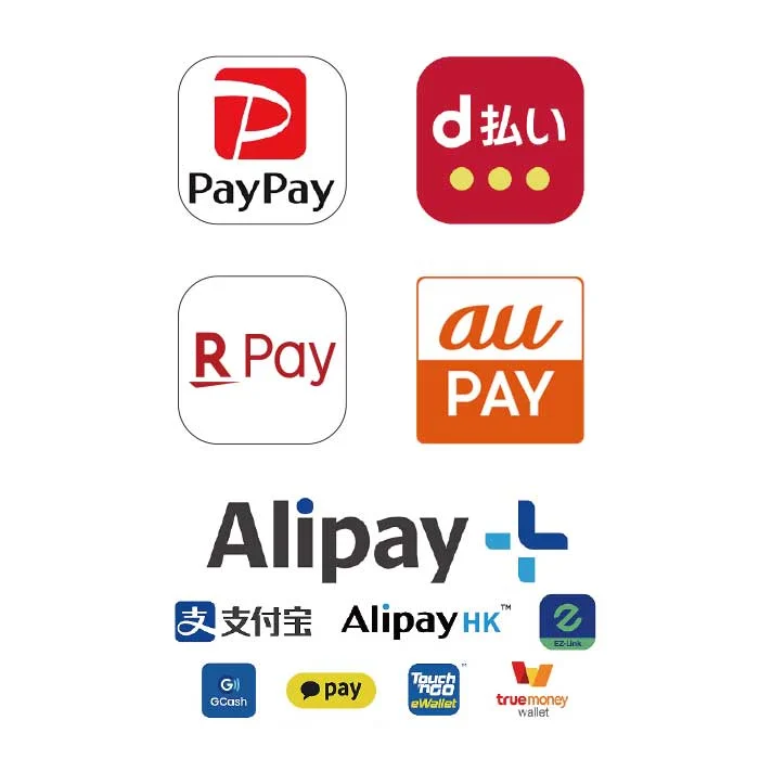 クレジットカードご利用の様子