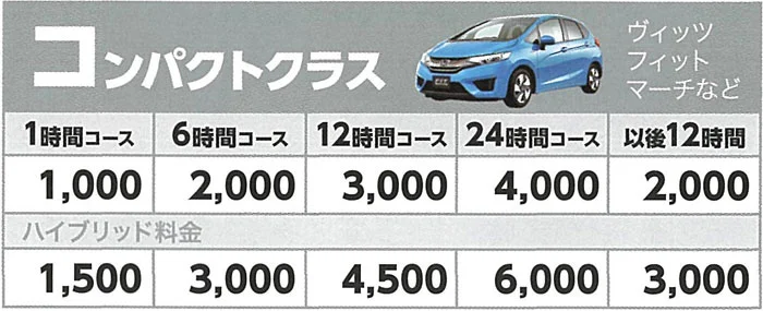 カースタレンタカー