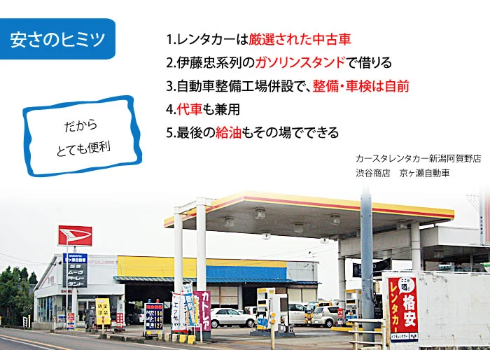 カースタレンタカー