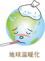 地球温暖化