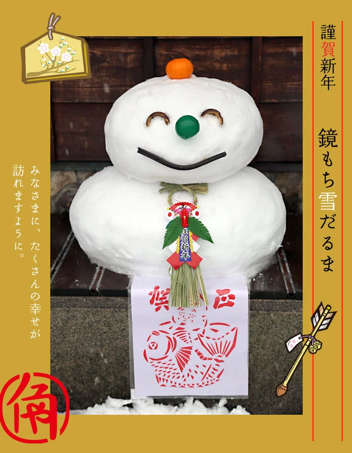 雪だるまの作り方